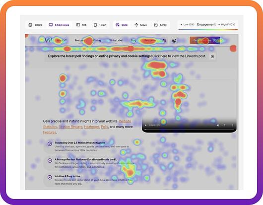 Alternative to Piwik PRO heatmaps