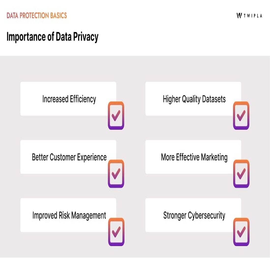 An infographic listing the benefits of data privacy measures