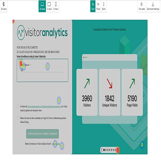 Visitor Analytics click heat map example based on fewer data Visitor Analytics click heat map example based on fewer data