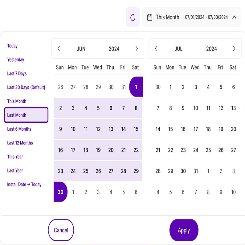 Selector de date