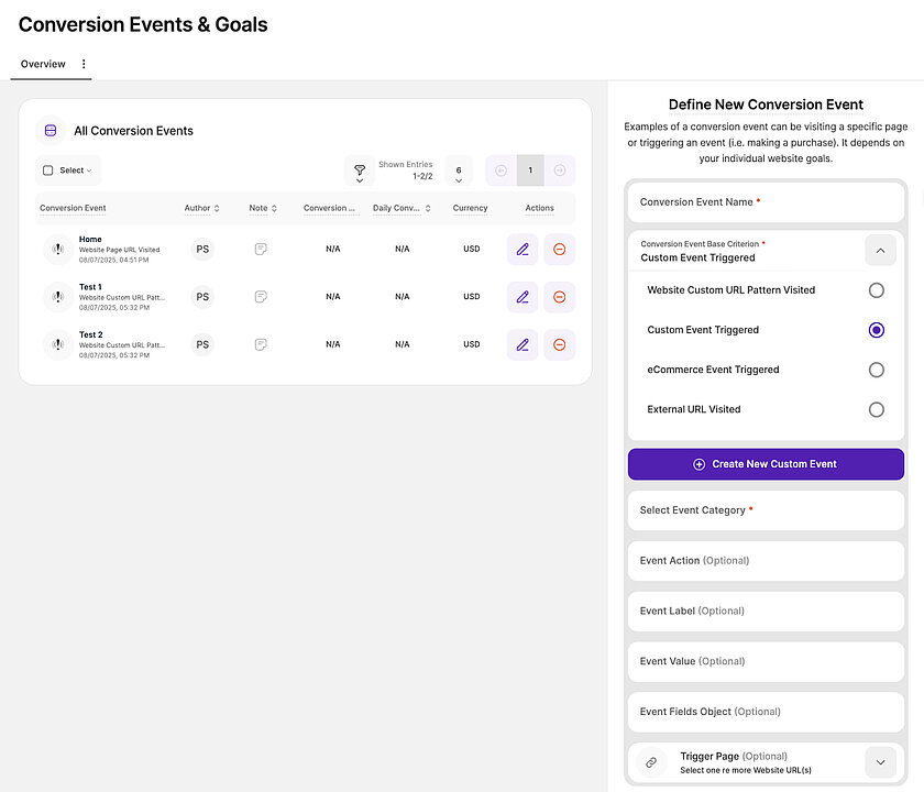Conversion Analytics