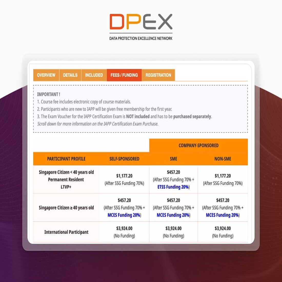 he Data Protection Excellence (DPEX) Network is the first of its kind facility in the ASEAN region DPEX Network data privacy training course