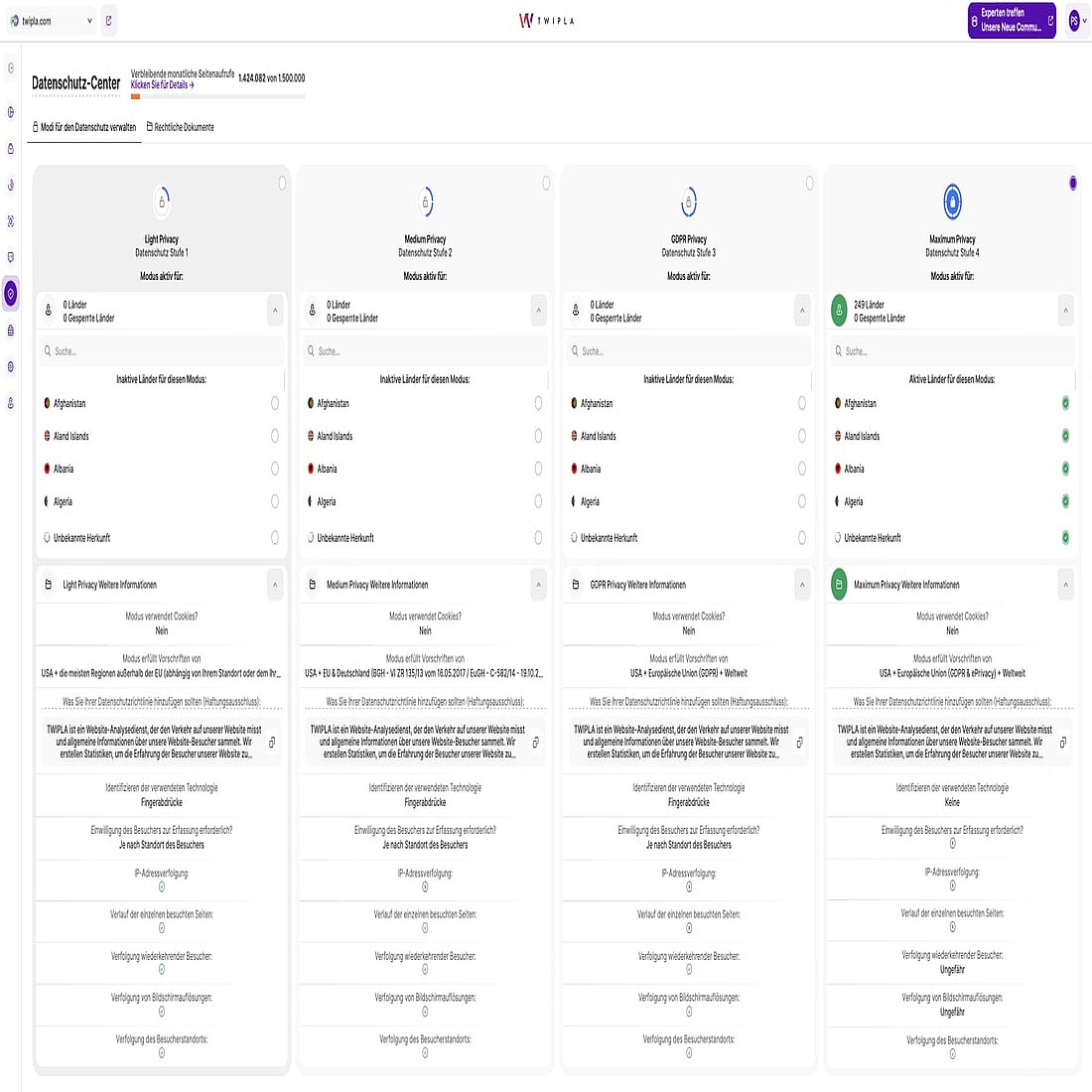 Ein Bildschirmfoto des TWIPLA-Datenschutzzentrums