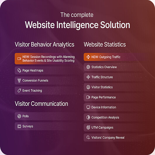 Why us all in one website intelligence features Why us all in one website intelligence features