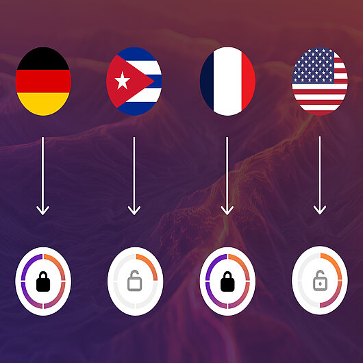 TWIPLA's custom country data collection settings