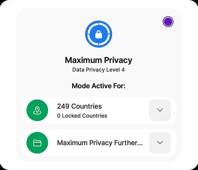 Privacy Center - Privacy level 4 - TWIPLA Website Intelligence