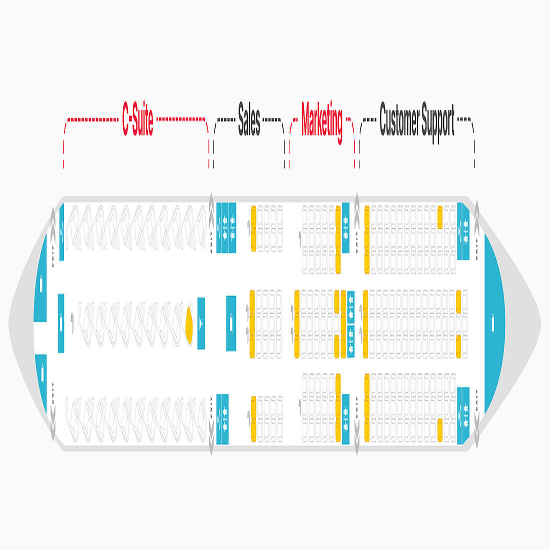 TWIPLA's customisable reports and controlled access rights make our platform ideal for enterprises Virgin Atlantic's collaborative website analytics system