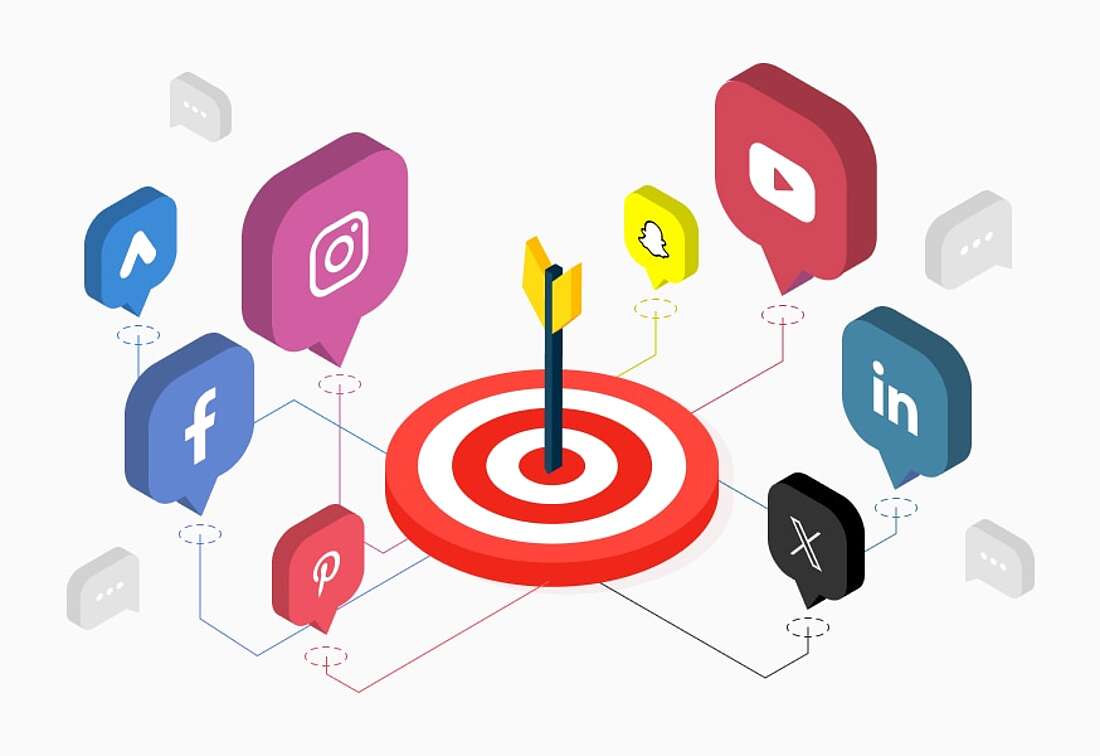 Graphic explaining retargeting on different digital channels