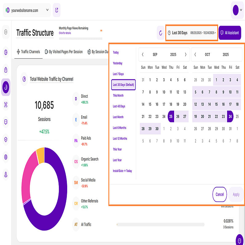 Selector de date Selector de date