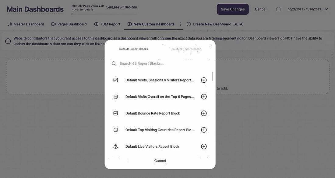 Analytics White Label Custom Dashboards