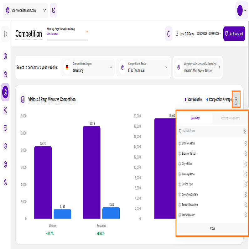 Filters for the Competition Submodule Filters for the Competition Submodule