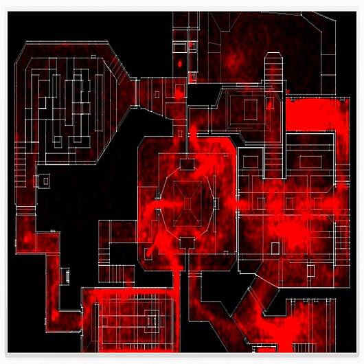 Gaming heatmap example