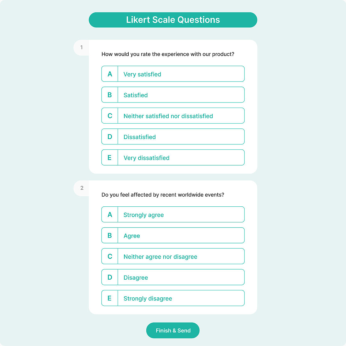 LikeRT Scale questions LikeRT Scale questions