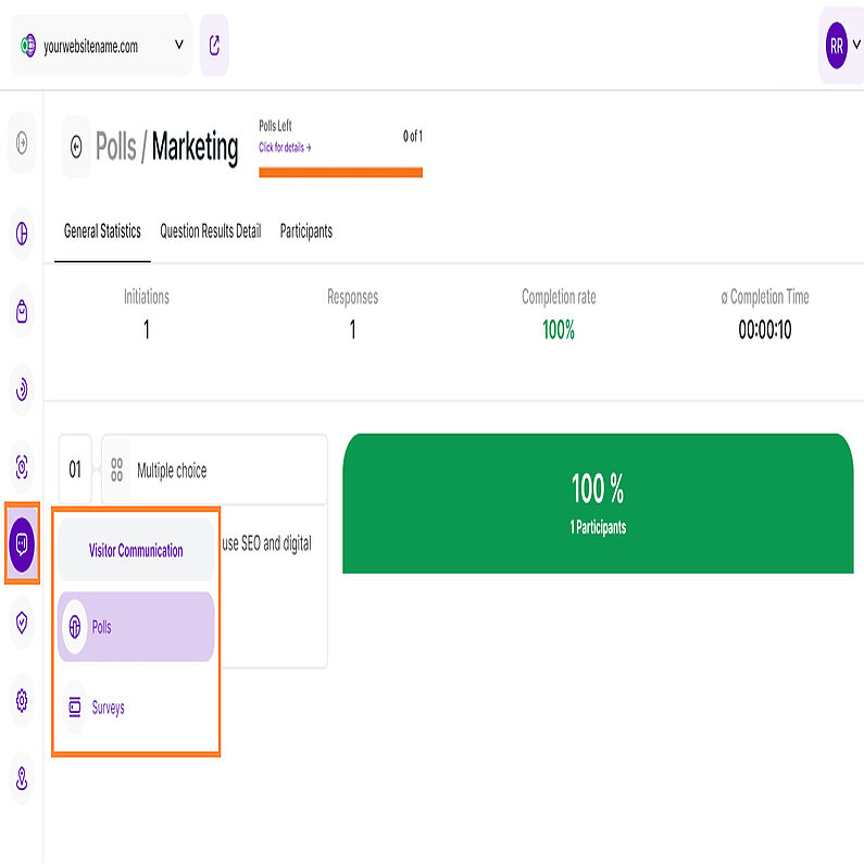 Overview of Visitor Communication