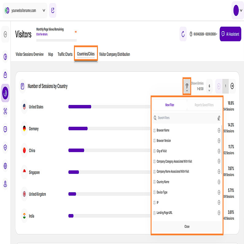 Filtering Options for Countries/Cities Filtering Options for Countries/Cities
