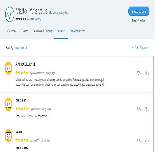 Best alternative to Google Analytics for WIx - TWIPLA website intelligence blog