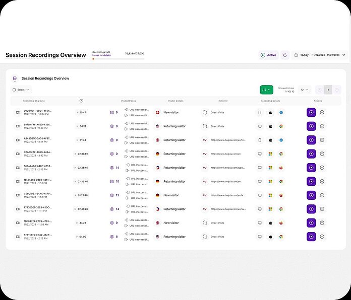 Session recordings - every user video available - TWIPLA Website Intelligence