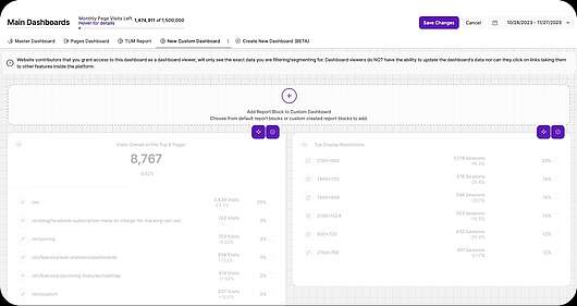 Press release November 2023 - TWIPLA - New custom dashboards