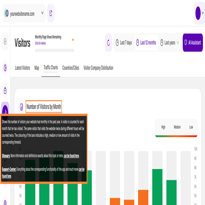 Some General Hints for Visitors Feature Some General Hints for Visitors Feature