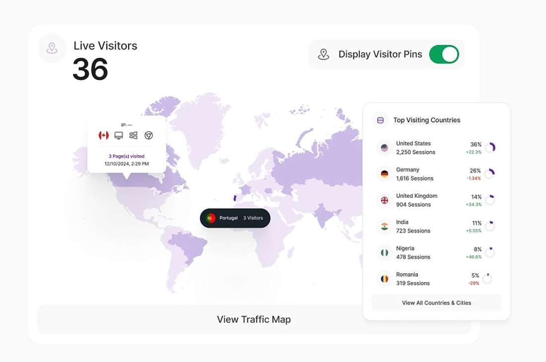 Images of TWIPLA's demographic data capture