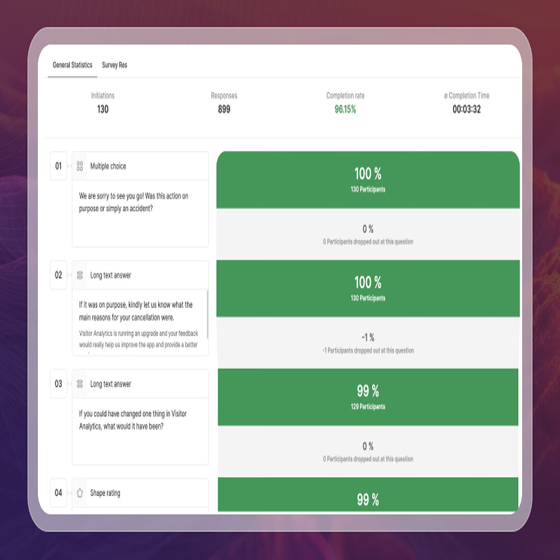 The survey tool in TWIPLA lets you create standalone surveys that open in their own webpage, so you can collect visitor feedback through links shared in emails, on social media, or anywhere else online. Exploring TWIPLA's Survey tool