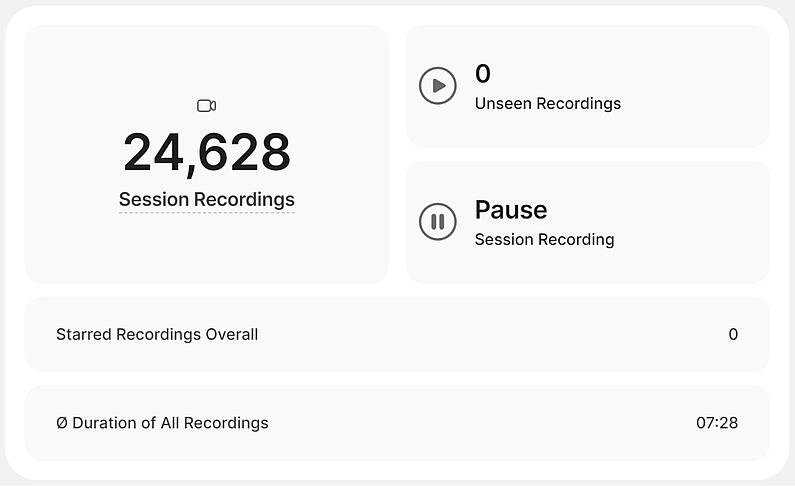 Übersicht der Sitzungsaufzeichnungen im Haupt-Dashboard