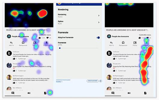 Beispiel für eine Heatmap zum Engagement in sozialen Medien