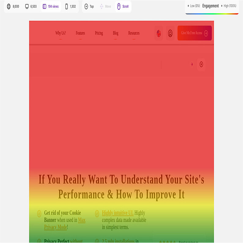 Page Heatmaps Colored Scale Page Heatmaps Colored Scale