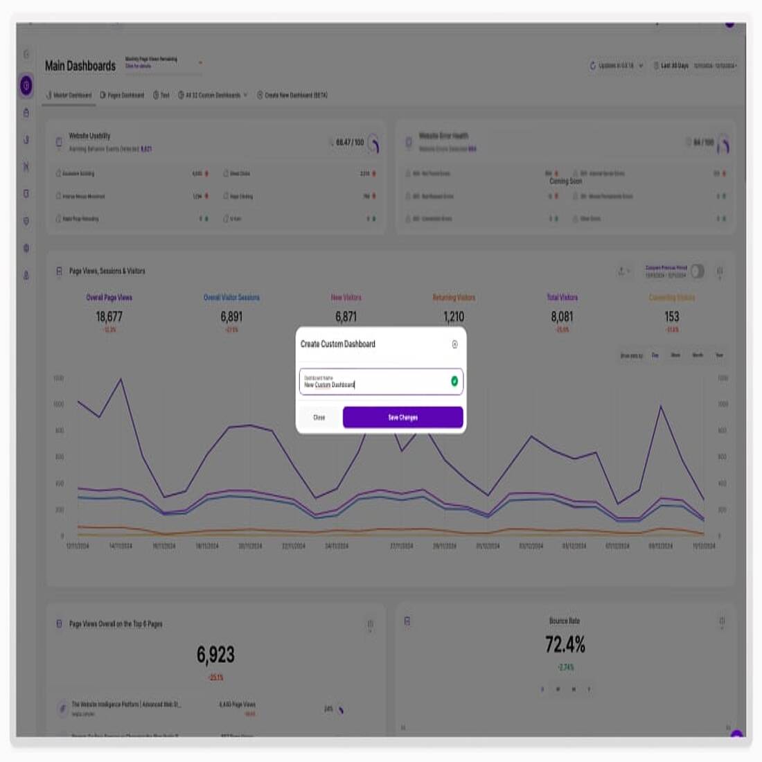 Tool for creating analytics reports