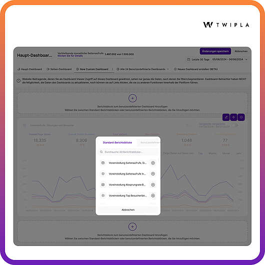 Kundenspezifische Dashboards aus der TWIPLA-TUM-Partnerschaft