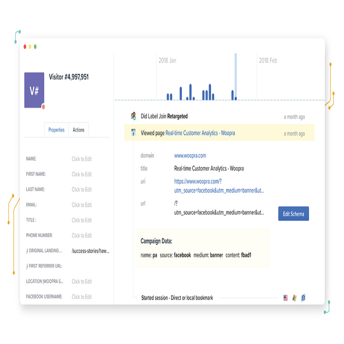 Visitor Analytics Woopra Visitor Analytics Woopra