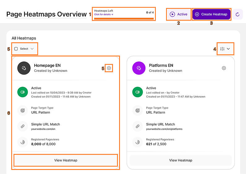 Overview of Page Heatmaps