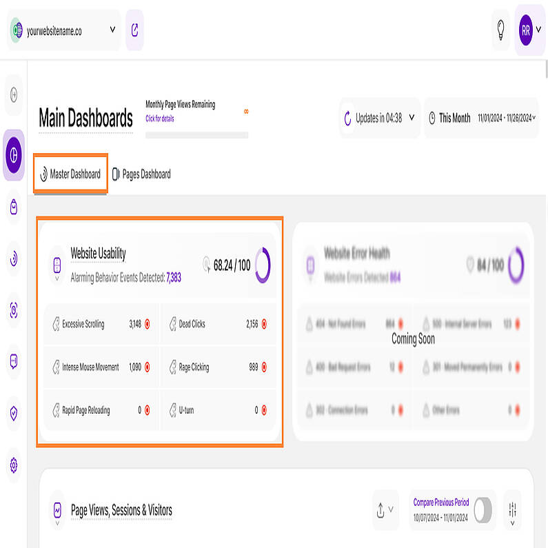 Analyzing Website Usability