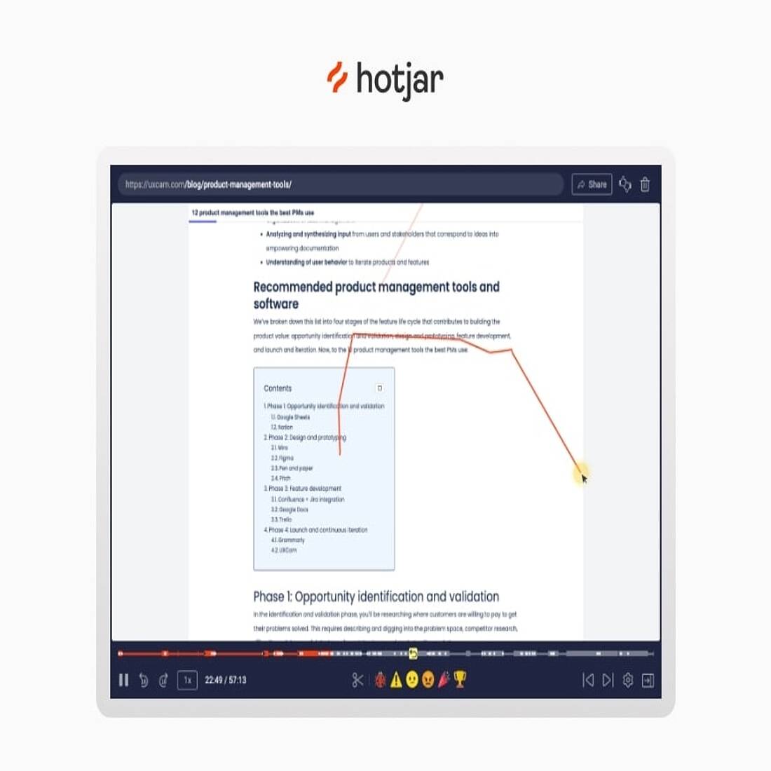 So sieht die Schnittstelle für Sitzungswiederholungen von Hotjar aus