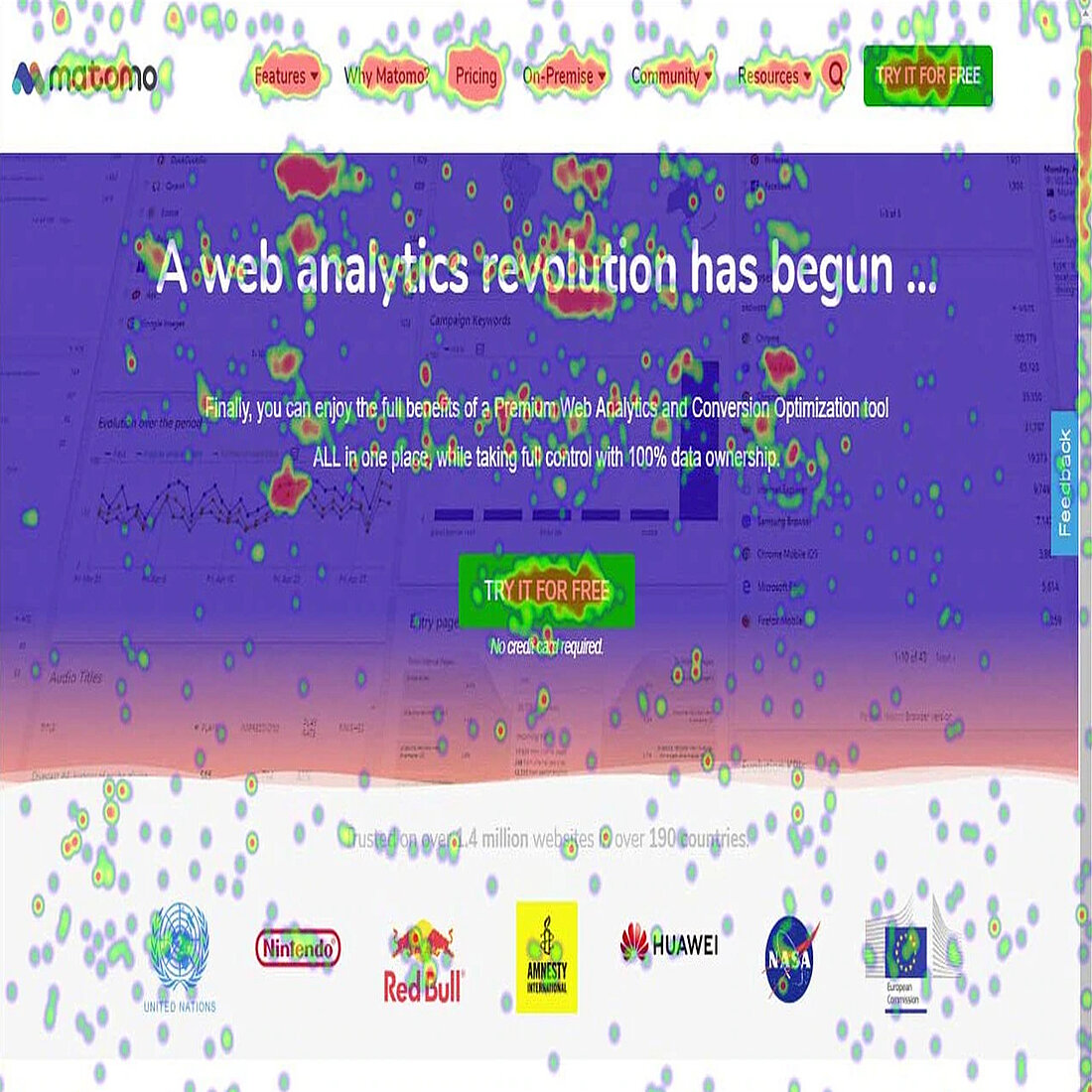 Matomo Heatmaps Reveal How Visitors Interact with Your Pages Matomo Heatmap