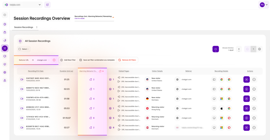 Identifying Alarming Behaviors in AI-Referred Visitors