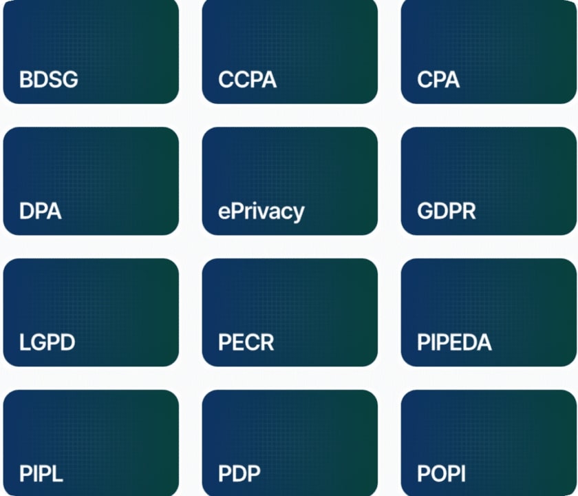 privacy center legal expertise TWIPLA analytics Privacy center legal expertise TWIPLA analytics