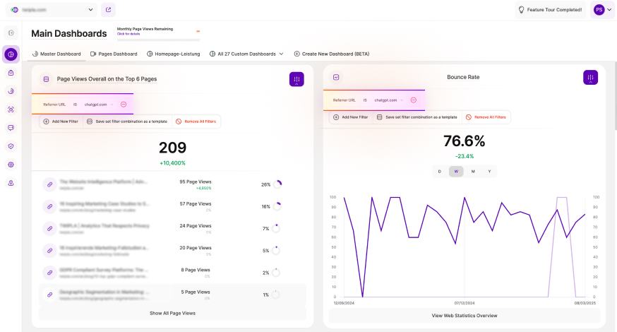 Analyze Top Webpages and Bounce Rates for AI-Driven Traffic