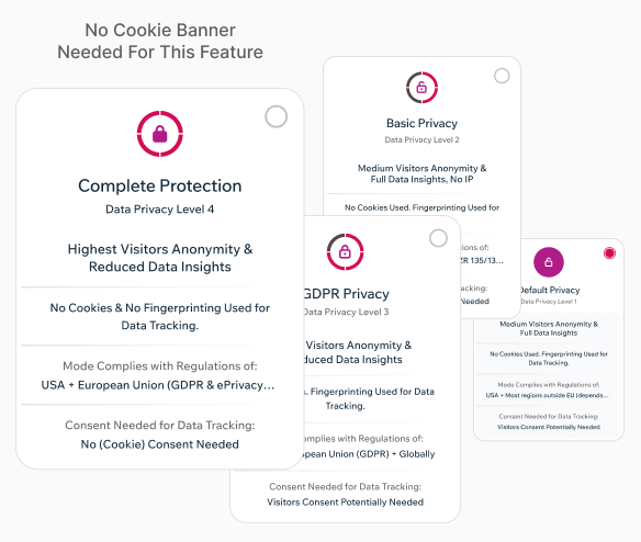 TWIPLA's dynamic data privacy center